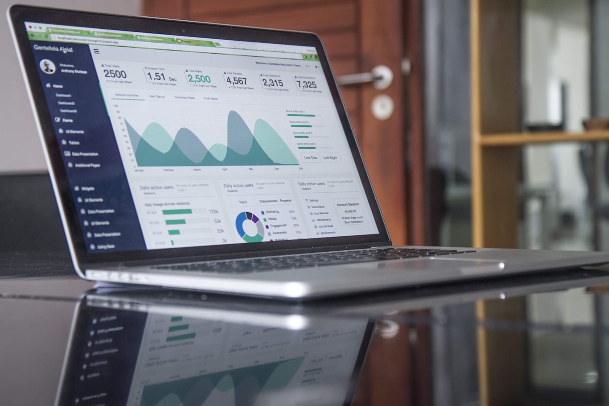 Testes A/B no e-commerce: o que testar e como medir resultados