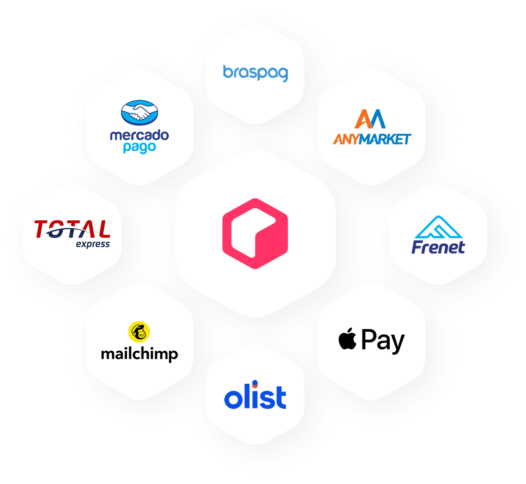 Integrations
