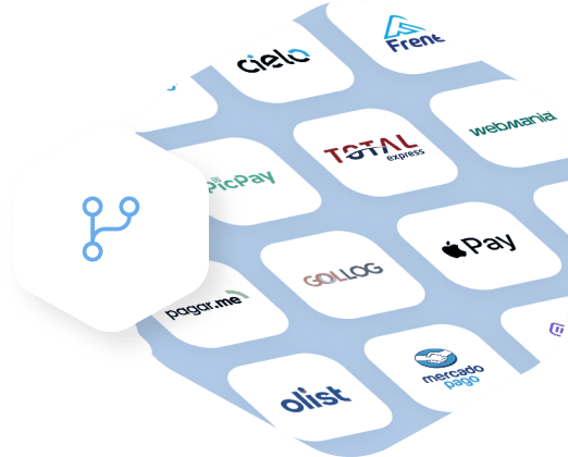 I+ Hub integrações